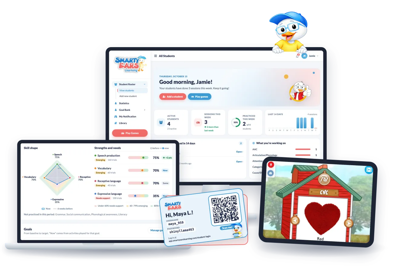 Smarty Ears Online on a computer, a laptop and a tablet: a caseload, a student&rsquo;s skill shape, a login card and Apraxia Farm (sample data)